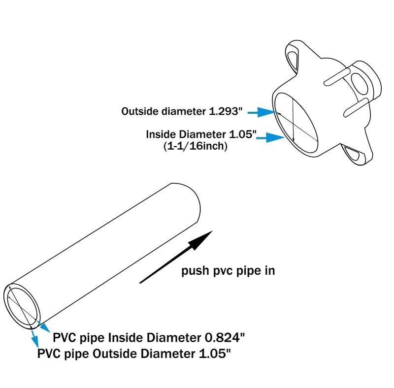 12 عبوة من شفة PVC لأنابيب PVC مقاس 3/4 بوصة، وأغطية براغي الطاولة، وتجهيزات PVC لمشاريع حامل قضيب PVC DIY، وصنع أرفف التخزين، وأقدام الدعم - Image 2